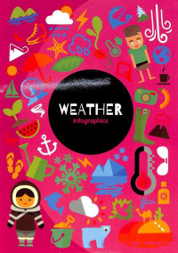 Image of Weather Infographics